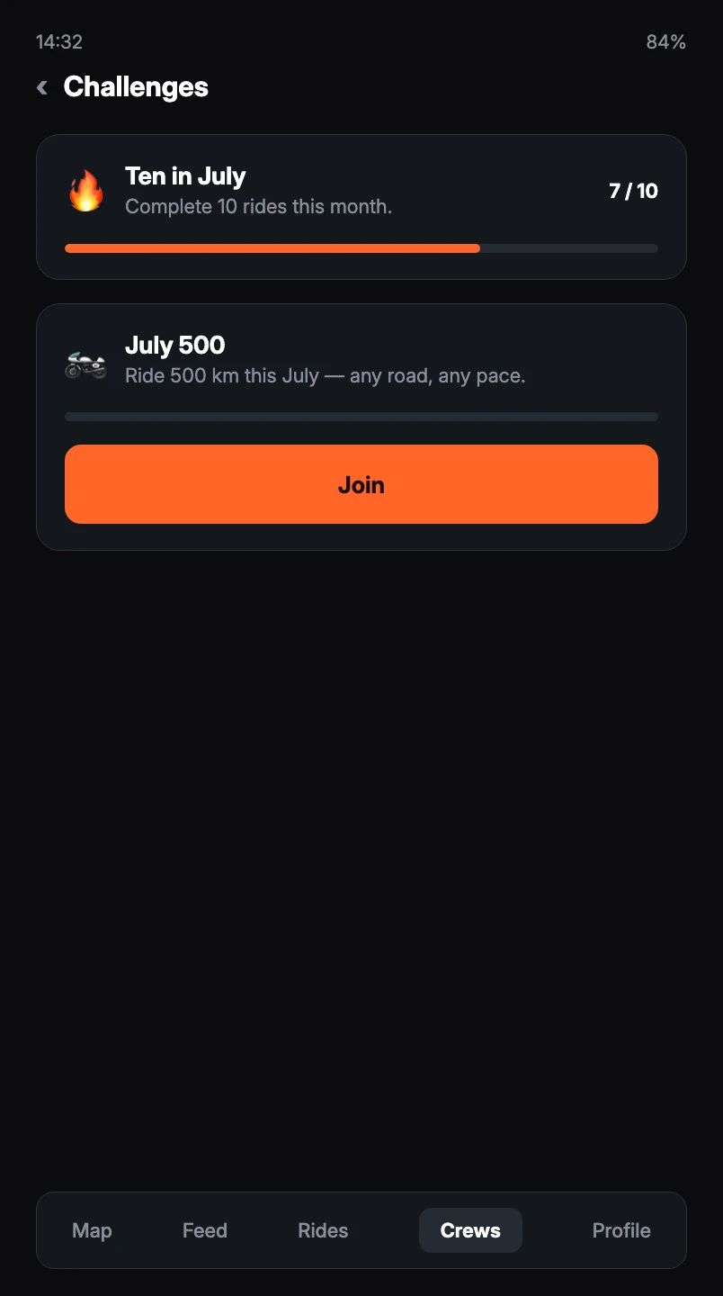 The Ridelay challenges screen: a monthly ride-count goal part-completed, and a distance goal ready to join